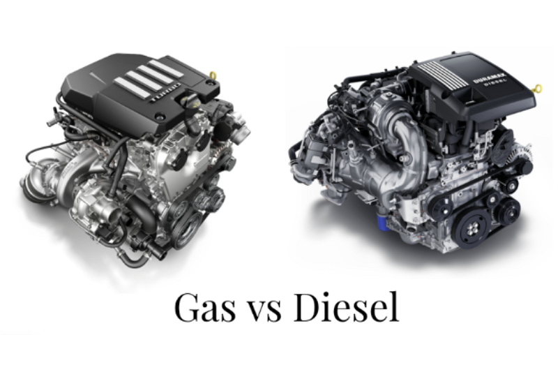 Diesel engines and gasoline engines
